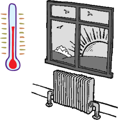 File:Measuringtemperature1.png